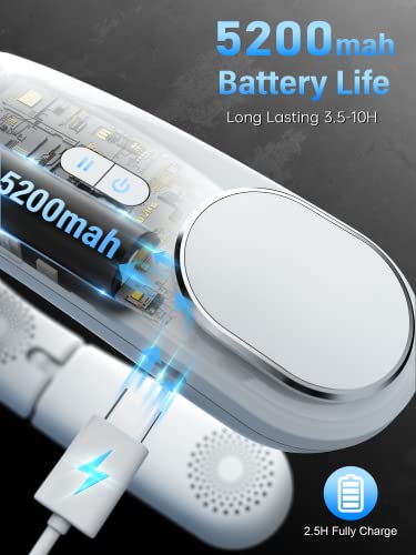 ChillGo Neck Fan - 4 Turbo Foldable Portable Fan - Personal Bladeless Fan 5200mAh with Strong Airflow, 4 Vent Air Conditioner, Wearable Cooling Fan for Travel Outdoor 3