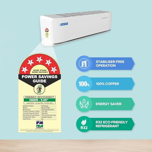 Blue Star 1.5 Ton 5 Star, 60 Months Warranty, Wi-Fi Smart Inverter Split AC (Copper, Convertible 5 in 1 Cooling, AI Pro, DigiQ Hepta Sensors, 4 Way Swing, IE518ZNURS, White) 3