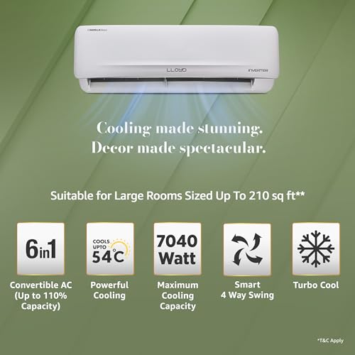 Lloyd 2 Ton 3 Star Inverter Split AC, 2026 New Star Rated (6 in 1 Convertible, Cools Up To 54°C, DG Mode, Ice Clean, Smart 4 Way Swing, Installation Check, White with Silver Deco Strip, GLS24I3GGCSR) 3