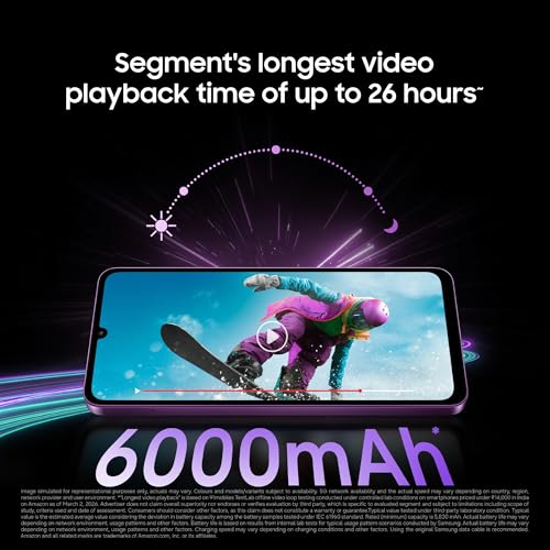 Samsung Galaxy M17e 5G Mobile (Vibe Violet, 6GB RAM, 128GB Storage) | Smoothest 120 Hz Refresh Rate| Monster 6000 mAh Battery | IP54 | 6 Gen OS Upgrades | AI | Gemini Live | Without Charger 4
