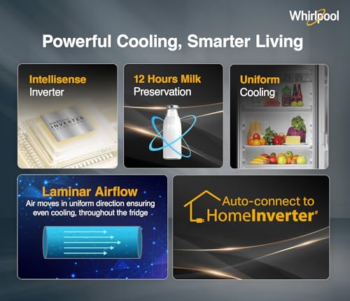 Whirlpool 184 L 5 Star Direct-Cool Single Door Refrigerator with Intellisense Inverter Compressor (205 WDE ROY 5S Inv SAPPHIRE SPRING-Z) 6