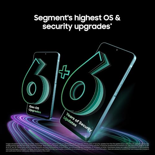 Samsung Galaxy M17e 5G Mobile (Vibe Violet, 6GB RAM, 128GB Storage) | Smoothest 120 Hz Refresh Rate| Monster 6000 mAh Battery | IP54 | 6 Gen OS Upgrades | AI | Gemini Live | Without Charger 6