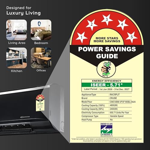 Cruise 1.5 Ton 5 Star, New star rated, Black Inverter Split AC (Copper, Convertible 4-in-1, 4-Way Swing, Cooling at 55 °C, PM 2.5 Filter, Energy Saving, Anti-Rust Tech, CWCVBM-VP3F185BL, Piano Black) 2