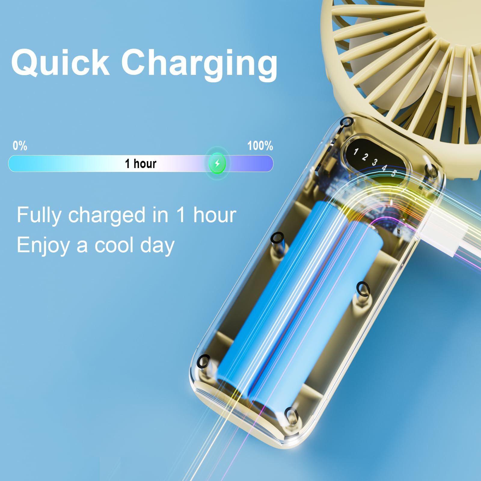 plilogo Portable Fan, Handheld Fan with LED Display, Personal Fan for 15 Hours Cooling, Small Fan with Powerful Airflow, Rechargeable Travel Fan for Outdoor Camping, Mini Fan with Phone Holder 5