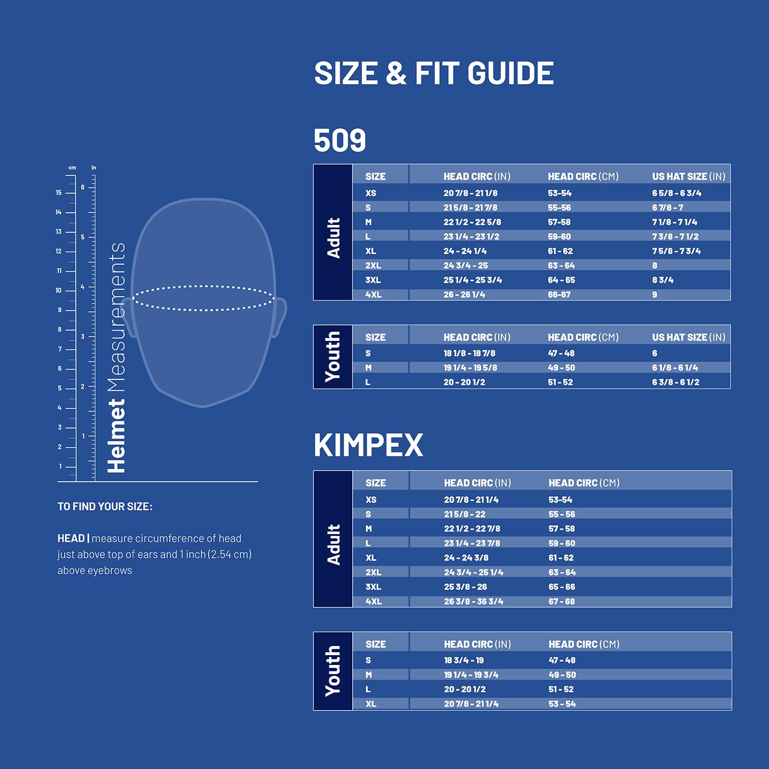 Polaris Off Road Factory Audio Stage 3 Upgrade by Rockford Fosgate 3