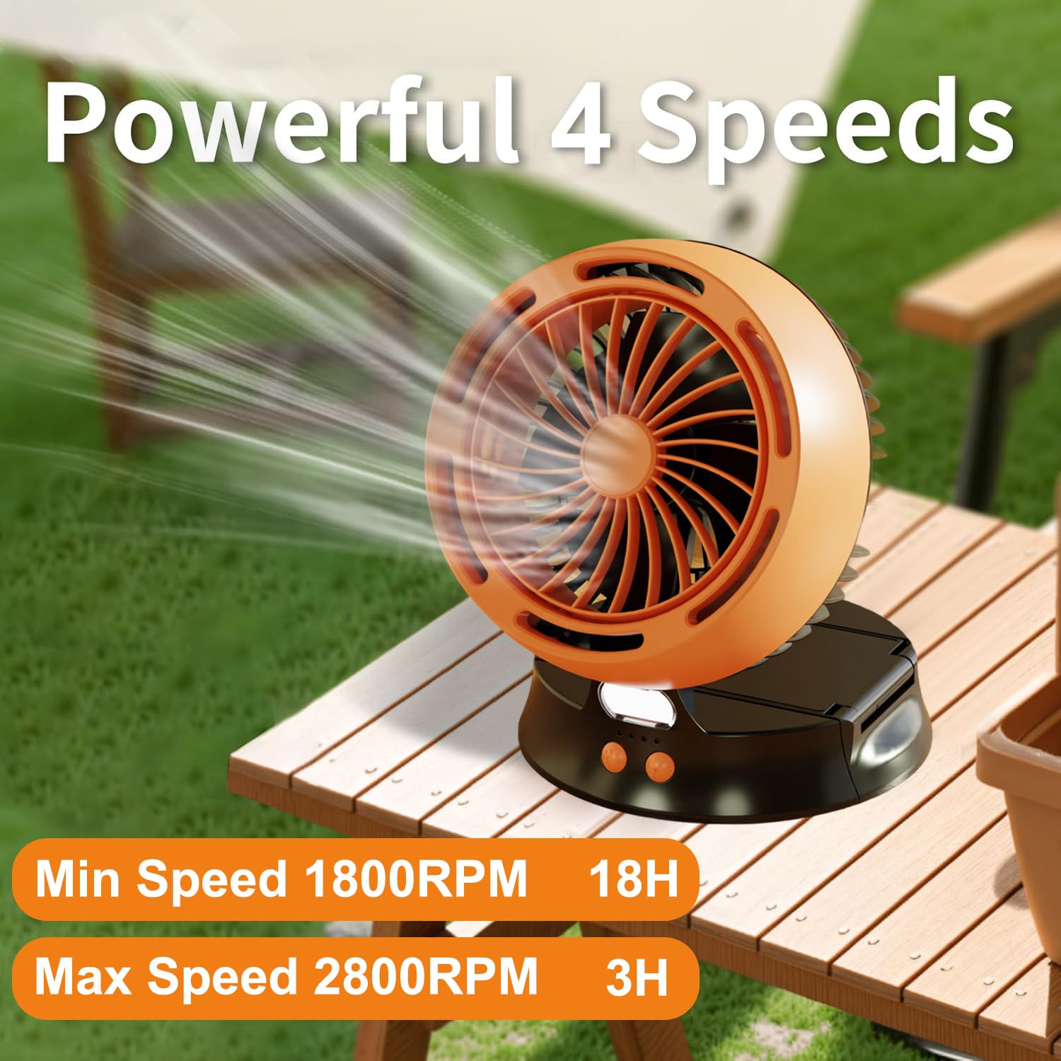 Solar Powered Fan with Lights, Portable Solar Camping Fan Rechargeable Battery Powered, 4 Speeds Quiet Detachable Panel Camping Essentials for Office Outside Tent Travel BBQ Fishing Hurricane Outages 3