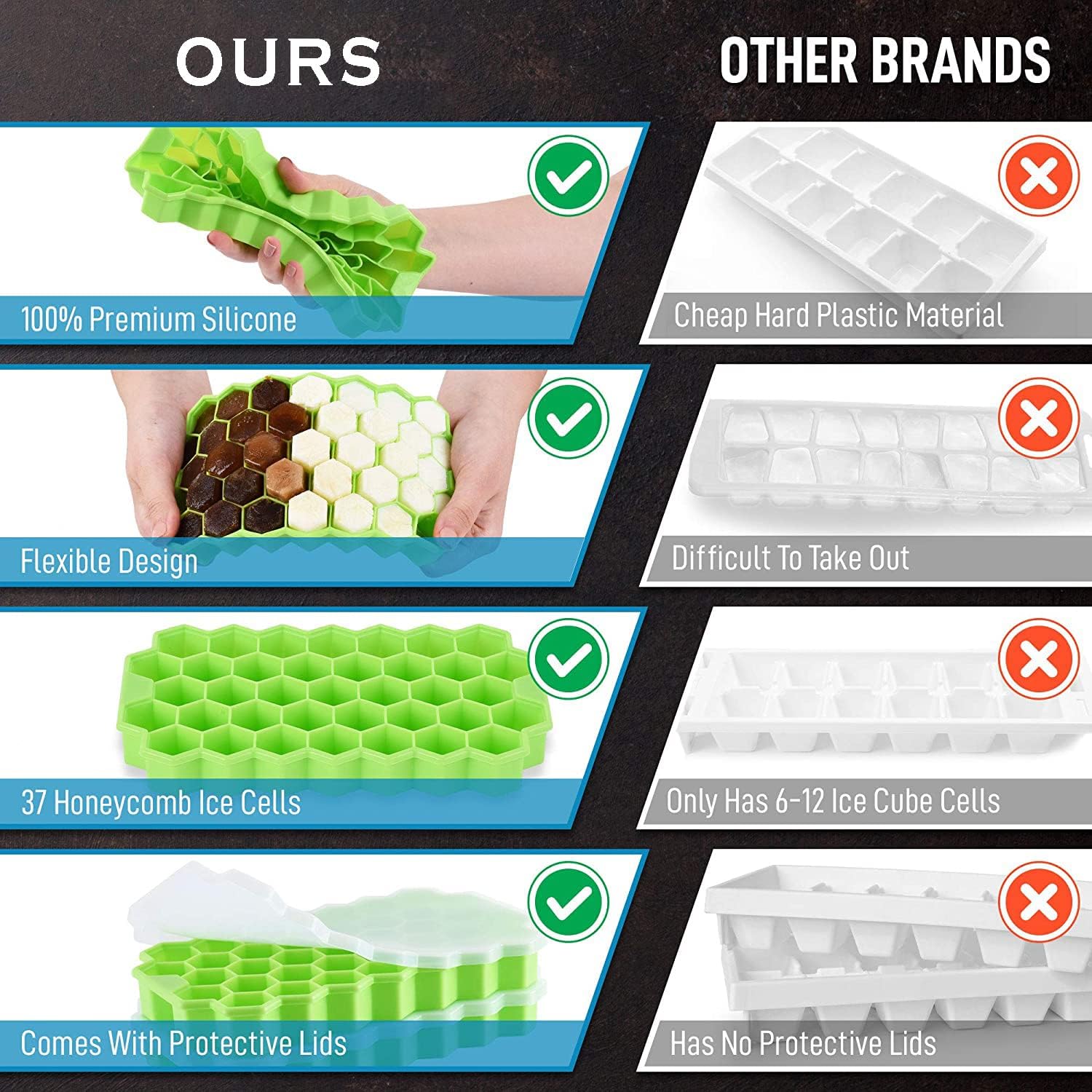 2 Pcs Ice Cube Trays Silicone Ice Cube Molds, Easy-Release and Flexible 37 Ice Trays BPA Free, for Whiskey Cocktail, Stackable and Safe Ice Honeycomb Small Cubes Fridge Bar Soft Tray (with Lid) (2) 4