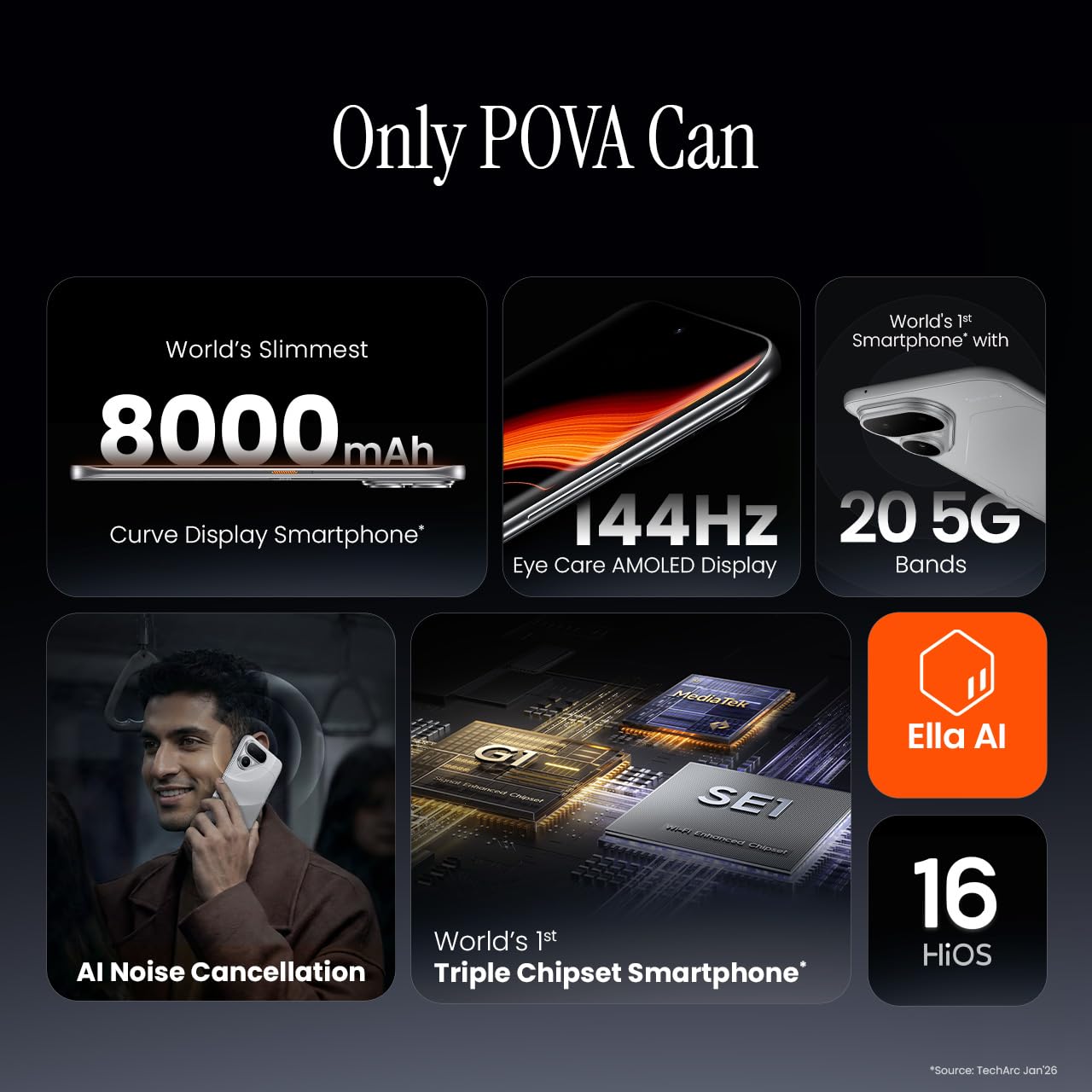 Tecno Pova Curve 2 5G (Storm Titanium, 8GB RAM, 256GB Storage) 3