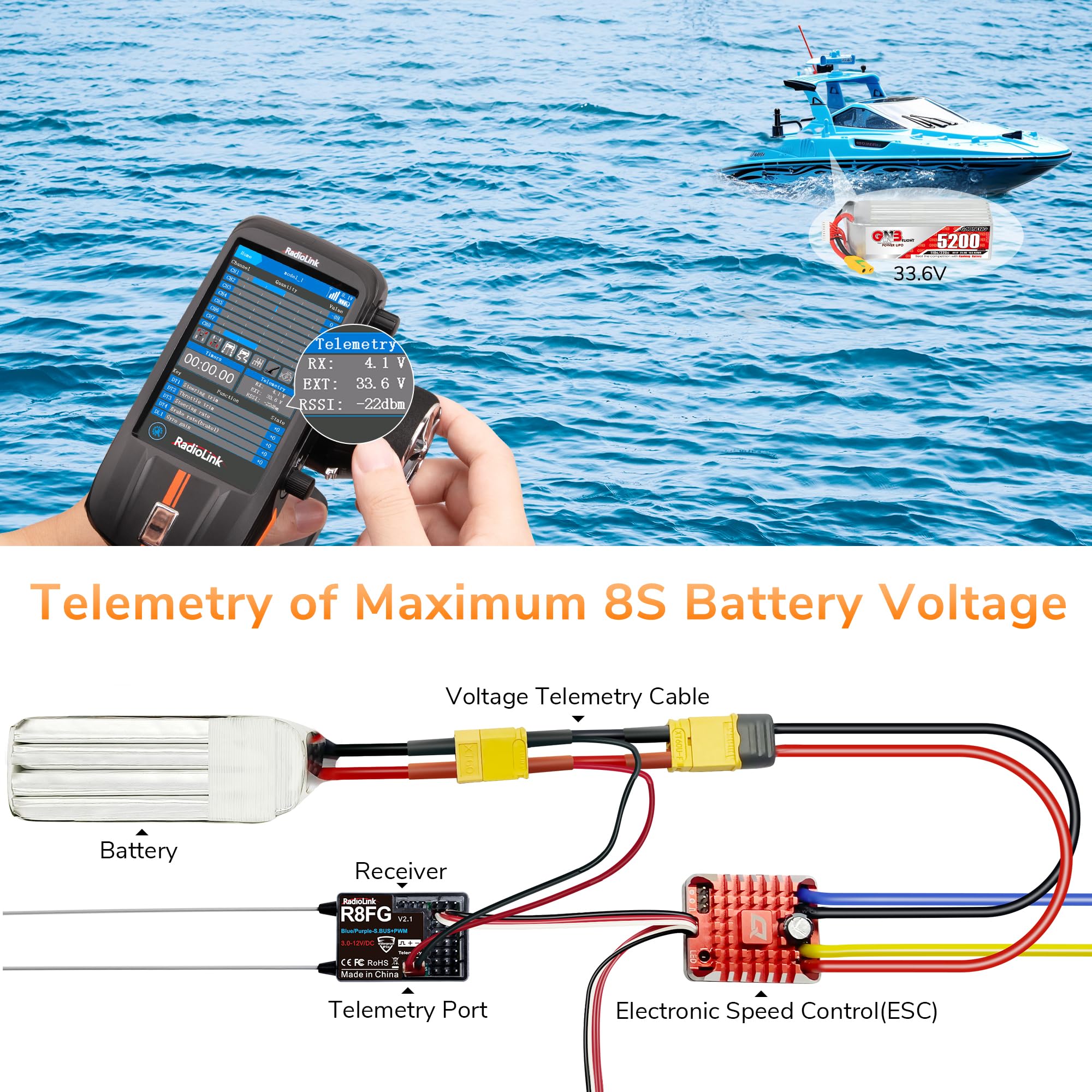 ATA HOBBY Radiolink RC8X 8CH 2.4G RC Transmitter with Newest 2*R8FG V2.1&2*R4FGM V2.1 Gyro Receivers, 600m Long Range, 200 Models for RC Crawler Drifting Cars Boats.. 6