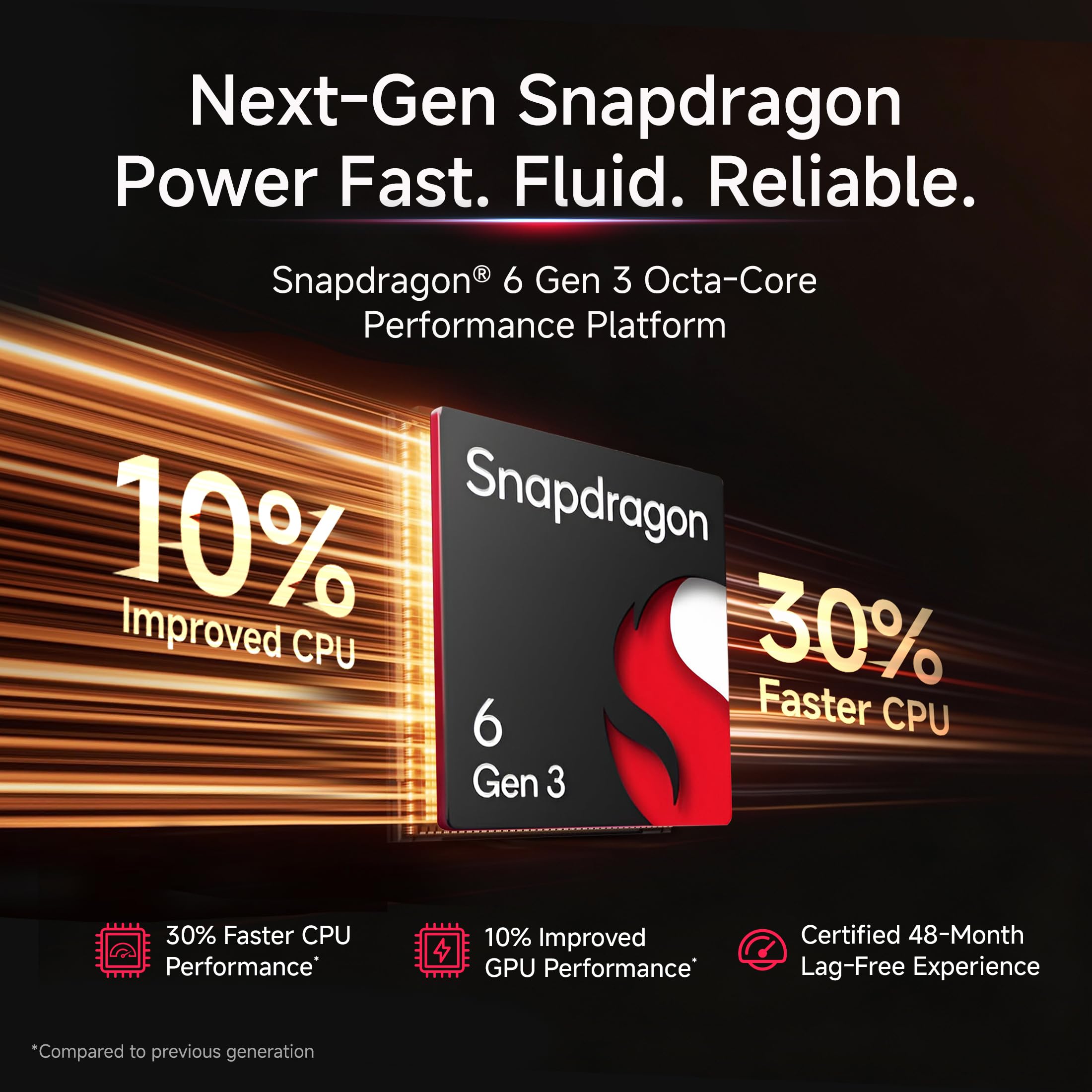 REDMI Note 15 5G (Glacier Blue, 8GB RAM 128GB Storage) | 108MP OIS Camera | Snapdragon 6 Gen 3 | 17.2cm Tough Curved AMOLED Screen | Segment’s Slimmest Phone | 5520mAh Si/C Battery | 45W Fast Charging 5